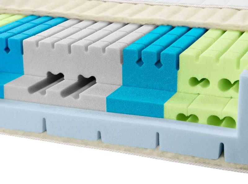 matelas-butterfly-ruby-detail-roviva