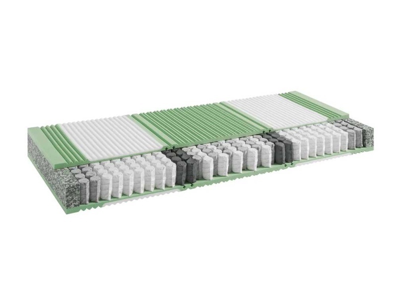 matelas-touchspring-structure-interne